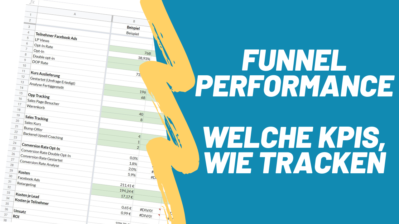 funnel performance tracking