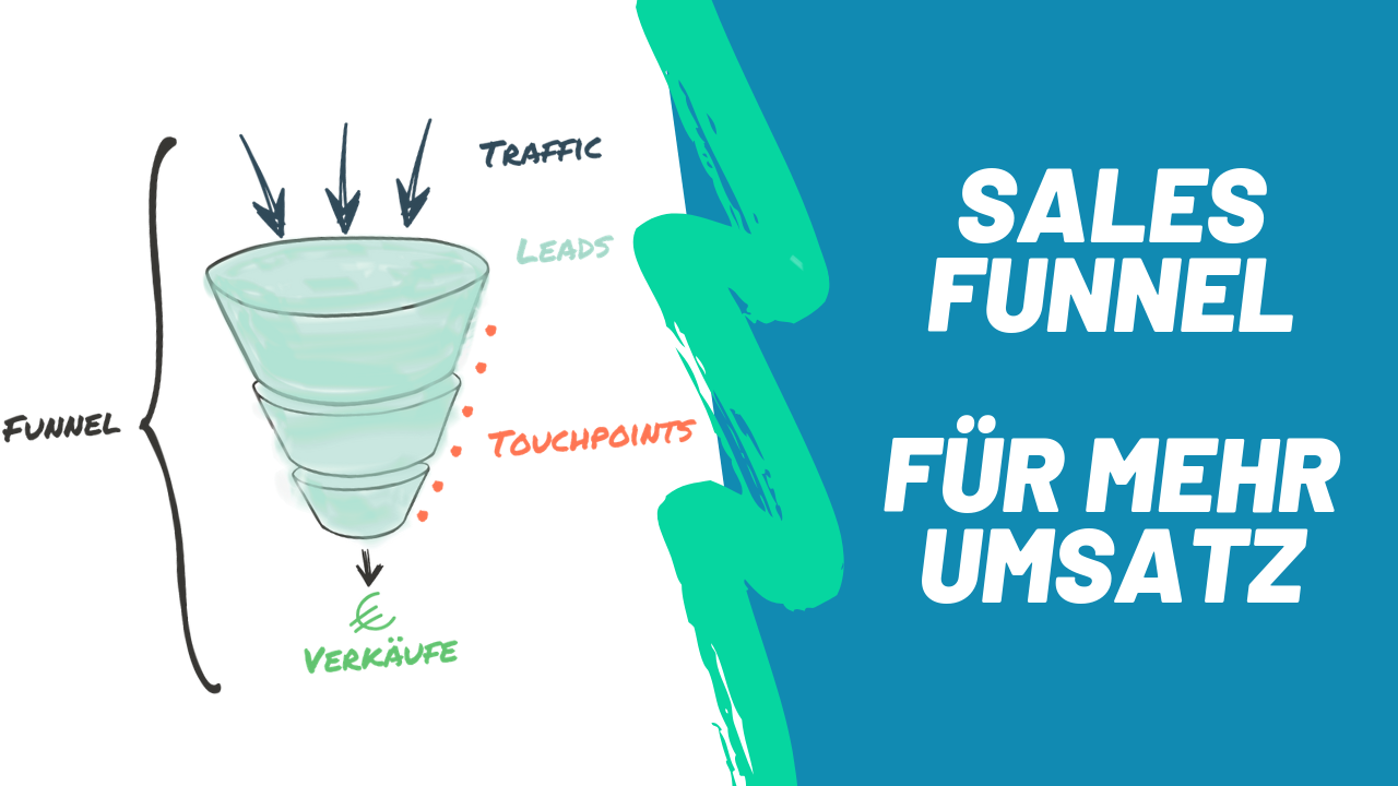 Sales Funnel - Für mehr Umsatz